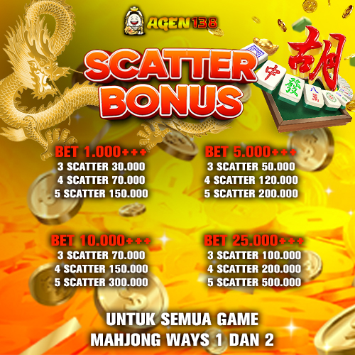 Scatter Mahjong AGEN138