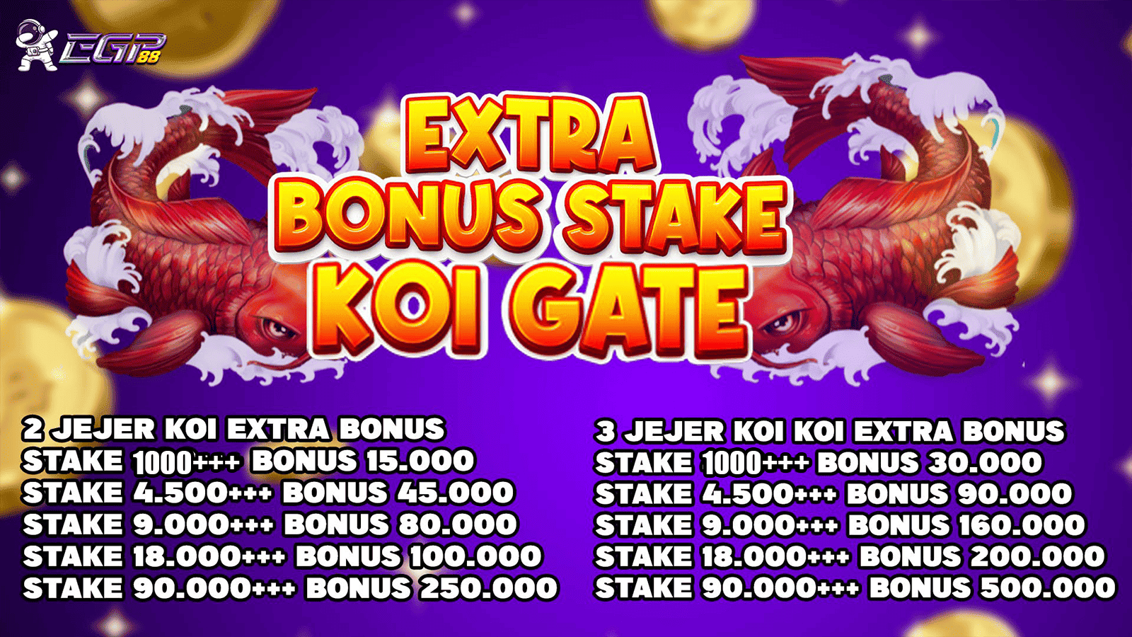 EVENT RESPIN KOI GATE 2