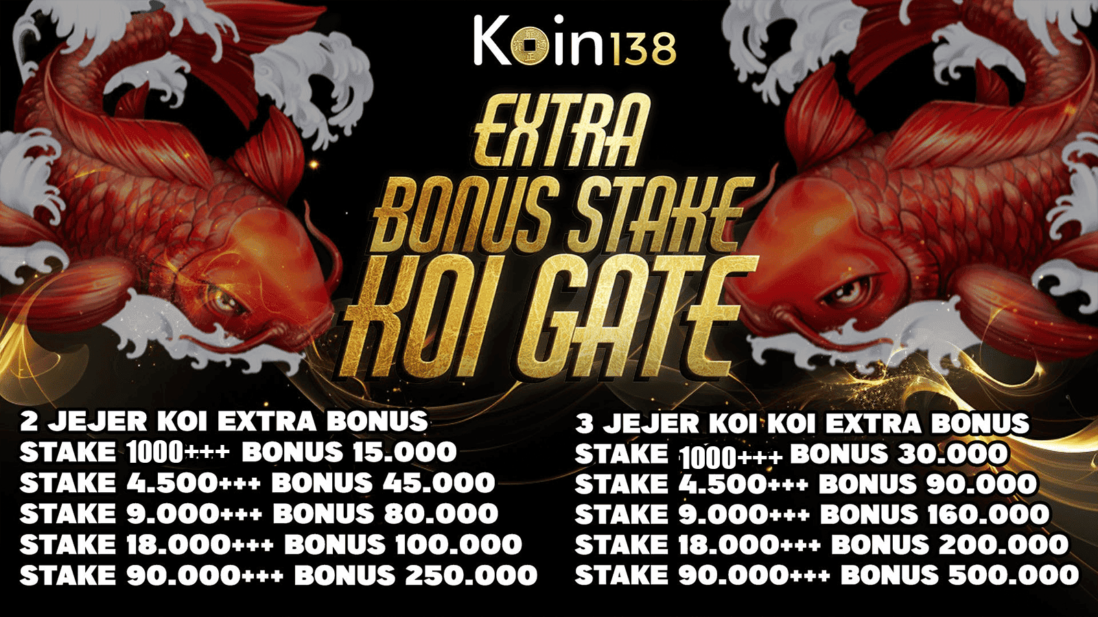 EVENT RESPIN KOI GATE 2